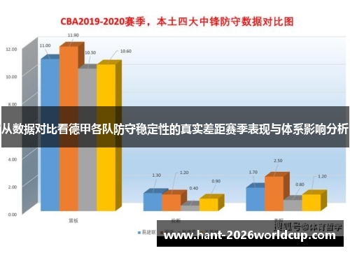从数据对比看德甲各队防守稳定性的真实差距赛季表现与体系影响分析 从数据对比看德甲各队防守稳定性的真实差距赛季表现与体系影响分析