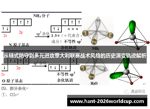 从链式防守到多元进攻意大利联赛战术风格的历史演变轨迹解析 从链式防守到多元进攻意大利联赛战术风格的历史演变轨迹解析