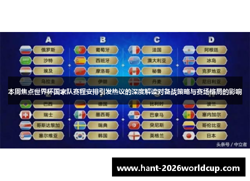 本周焦点世界杯国家队赛程安排引发热议的深度解读对备战策略与赛场格局的影响 本周焦点世界杯国家队赛程安排引发热议的深度解读对备战策略与赛场格局的影响