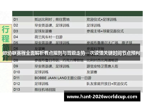 欧协联赛程全面解析看点规则与晋级走势一次读懂关键时间节点预判 欧协联赛程全面解析看点规则与晋级走势一次读懂关键时间节点预判