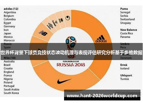 世界杯背景下球员竞技状态波动机理与表现评估研究分析基于多维数据