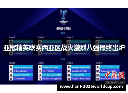 亚冠精英联赛西亚区战火激烈八强最终出炉