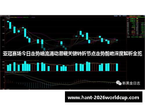 亚冠赛场今日走势暗流涌动潜藏关键转折节点走势前瞻深度解析全览