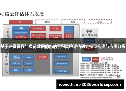 基于联赛赛程与负荷数据的伤病累积风险评估研究模型构建与应用分析 基于联赛赛程与负荷数据的伤病累积风险评估研究模型构建与应用分析